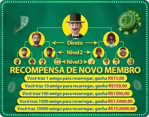 bet585